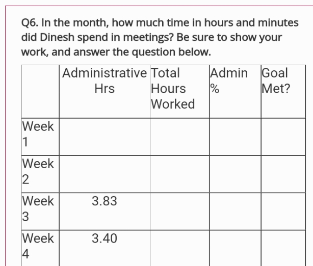 can I get help in solving this problem Q6. In the month,
