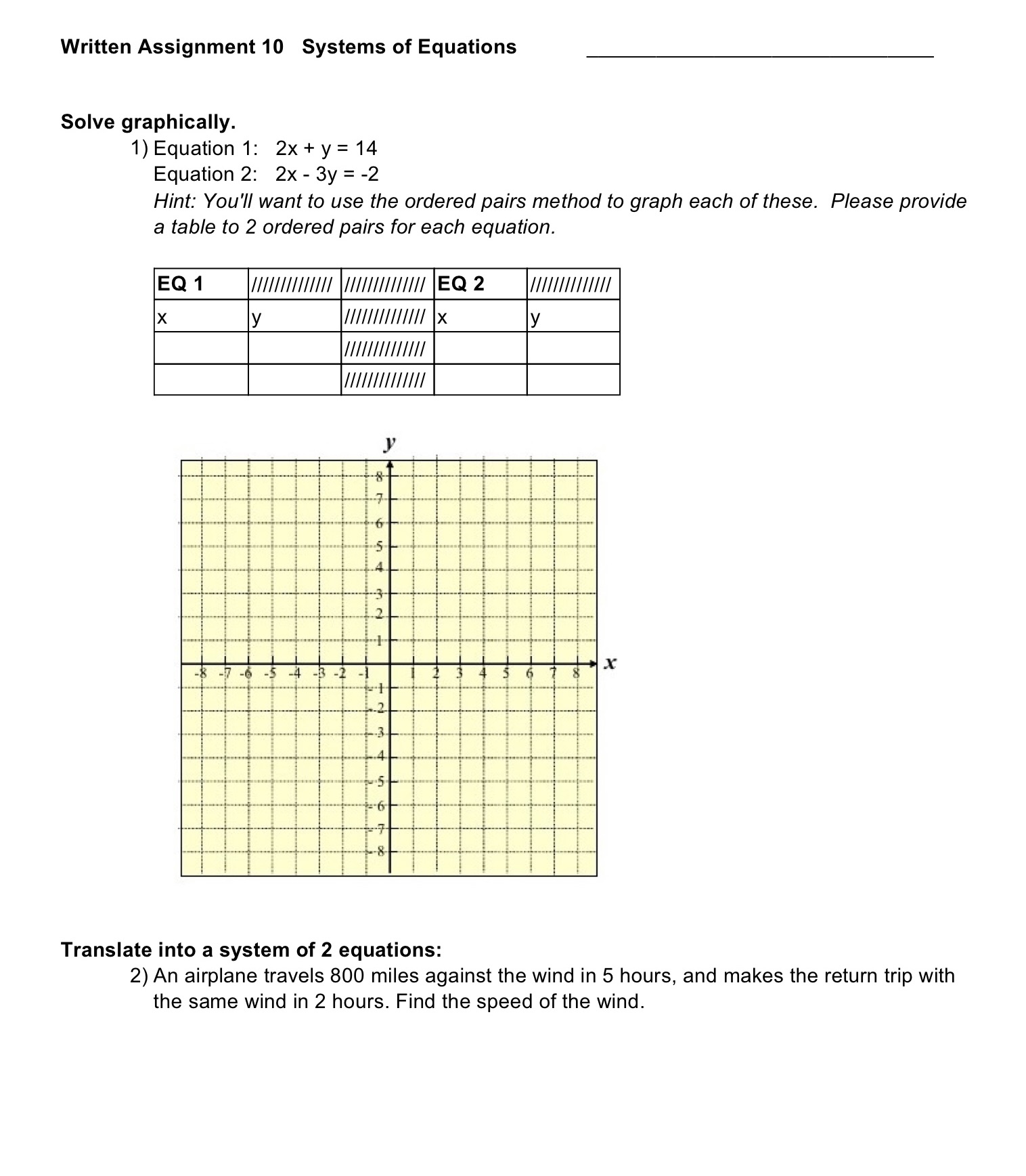 Written Assignment 10 Systems of Equations Solve graphically. 1) Equation 1: