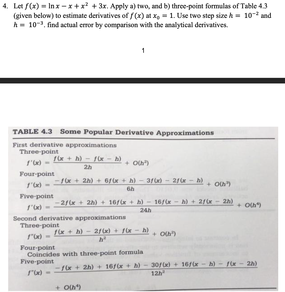  4. Let f (x) = Inx - x + x2 +3x.