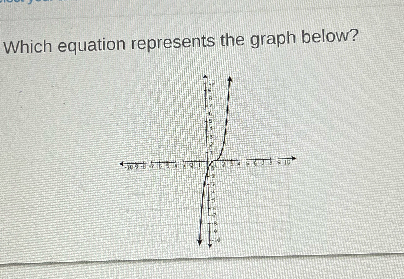 What is the equation? Which equation represents the graph below? 10 -10-9