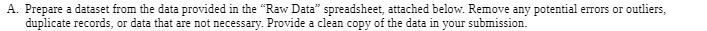  A. Prepare a dataset from the data provided in the "Raw