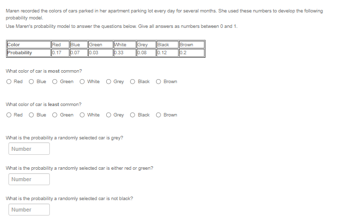 empirical or theoretical probability? O Empirical O TheoreticalLast semester 5,443 out of
