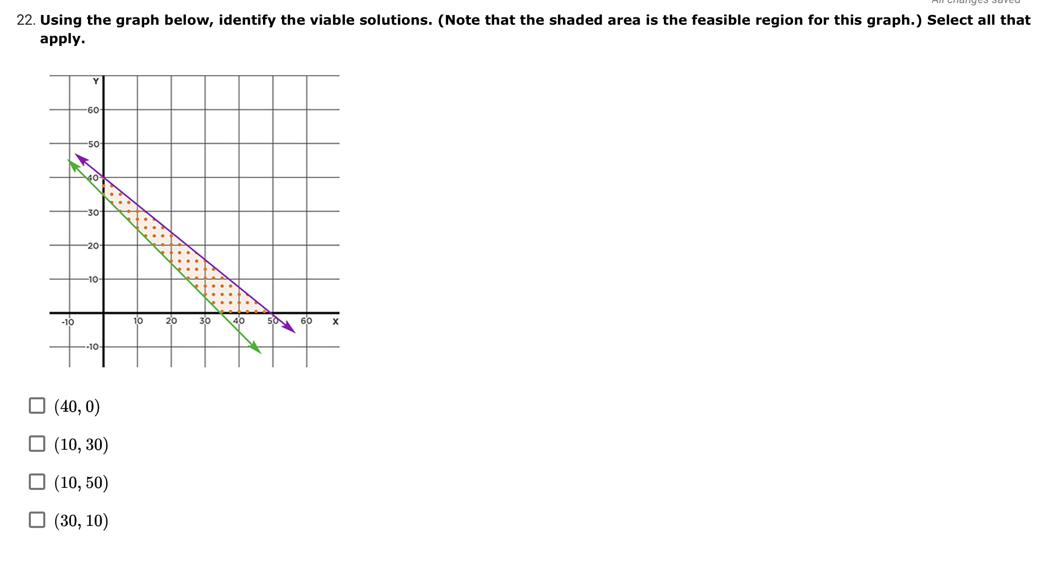 of the restrictions on the domain of f5) ensures that flu} is