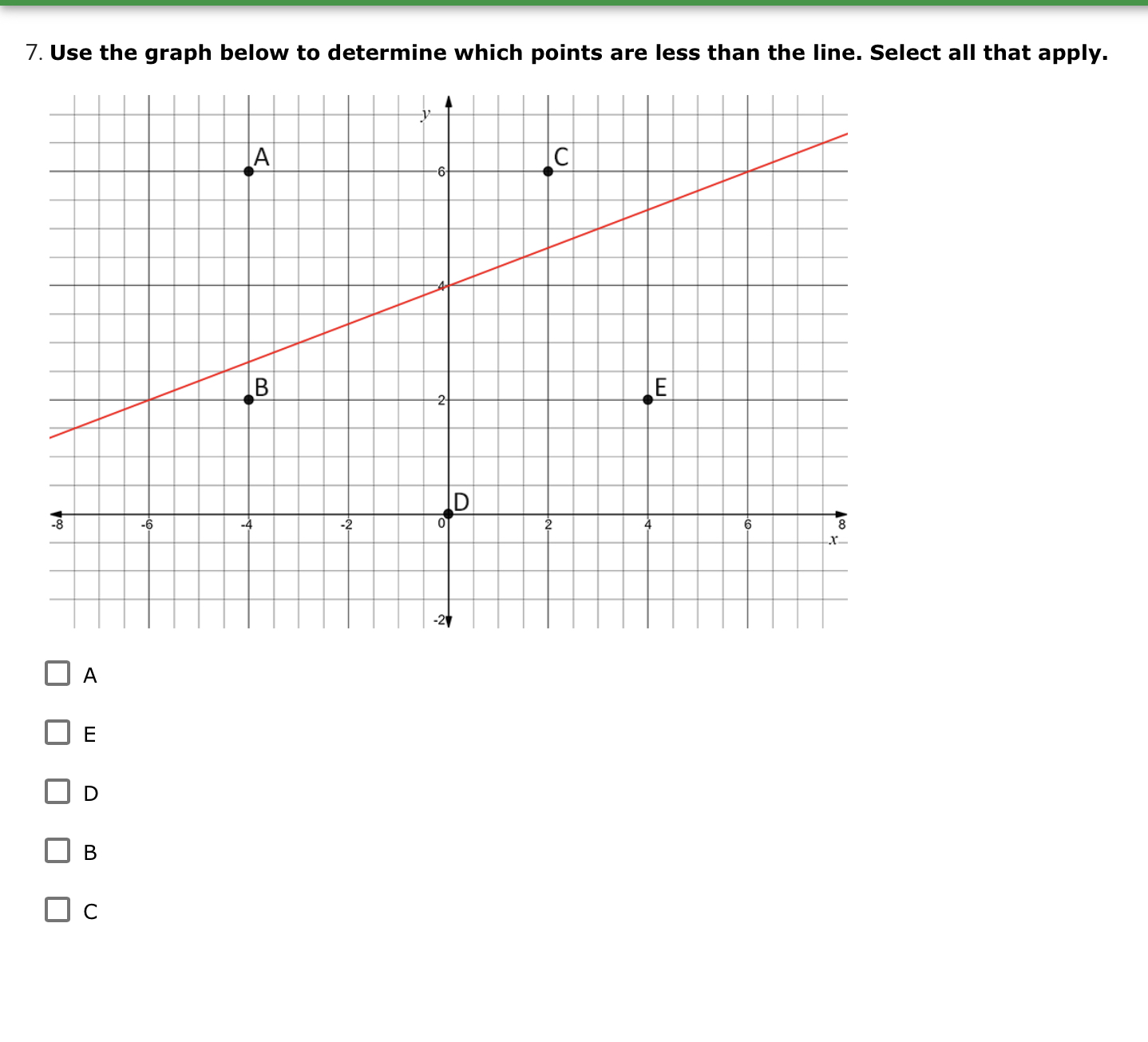 following are inverse functions. f (x) = 3x - 4 g(x) =