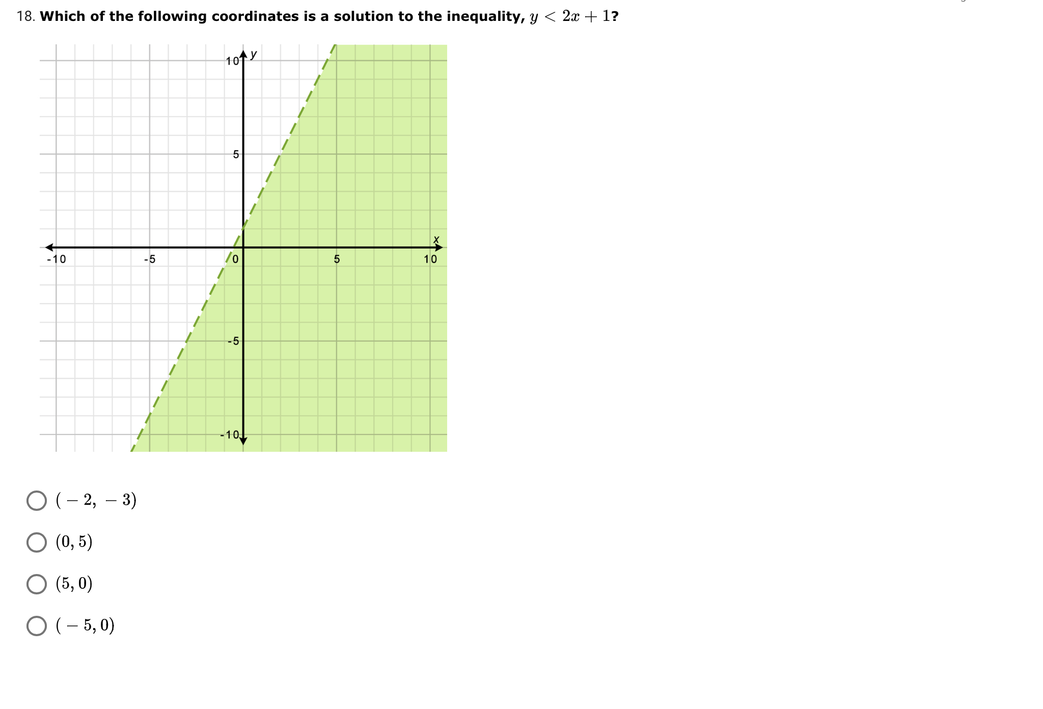 inverses of each other? Of(x)+g(x) =3x - 4+4- 3x g(x)+ f(x)=4 -