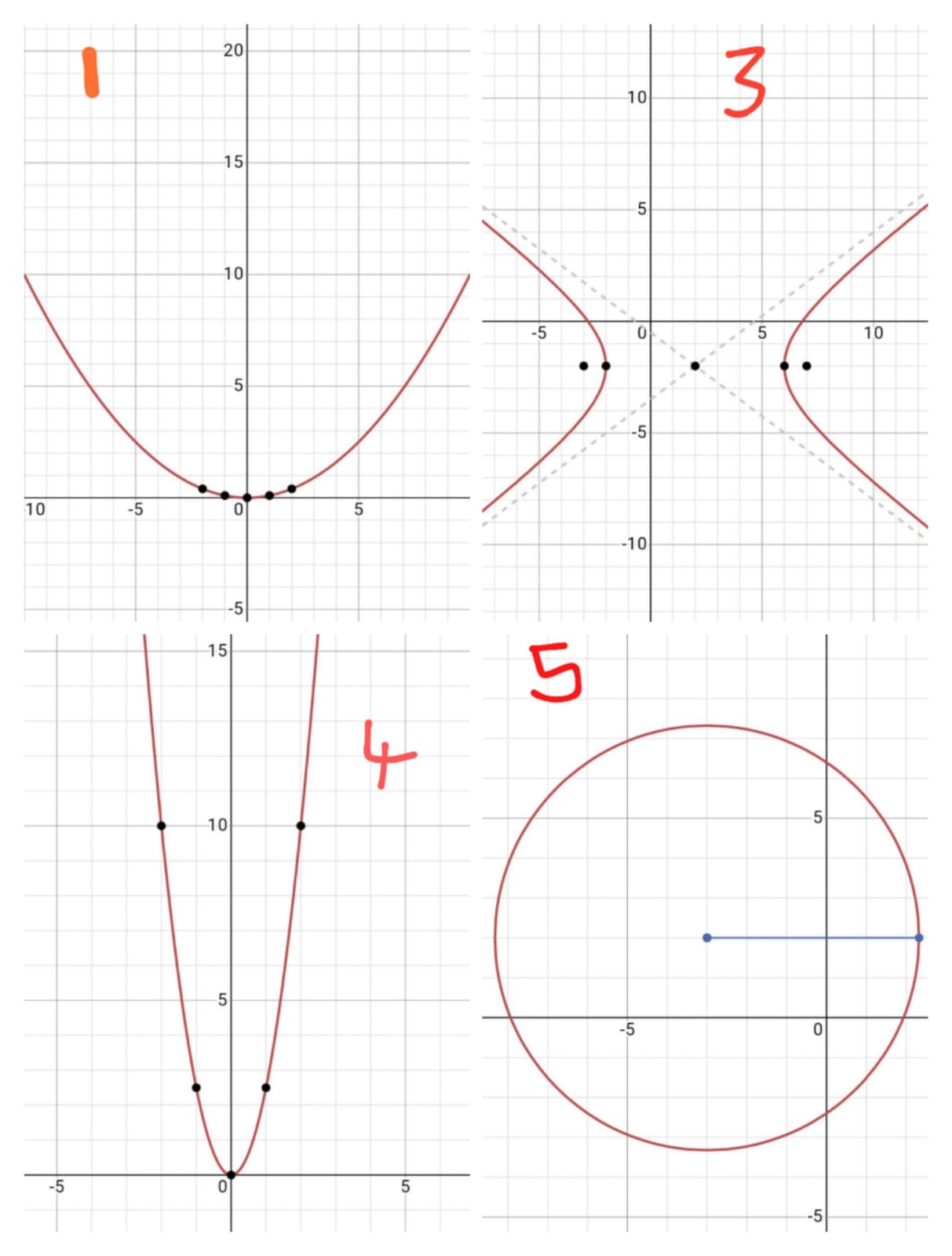 4ply-1) . vertex = ( hik ) = (1, 0) - )
