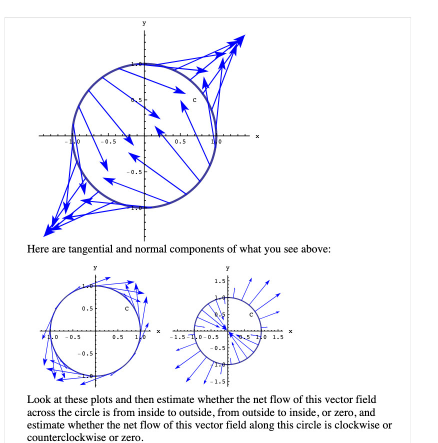  - 0.5 0.5 -0.5 Here are tangential and normal components of