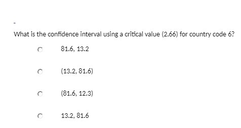  What is the confidence interval using a critical value ( 2