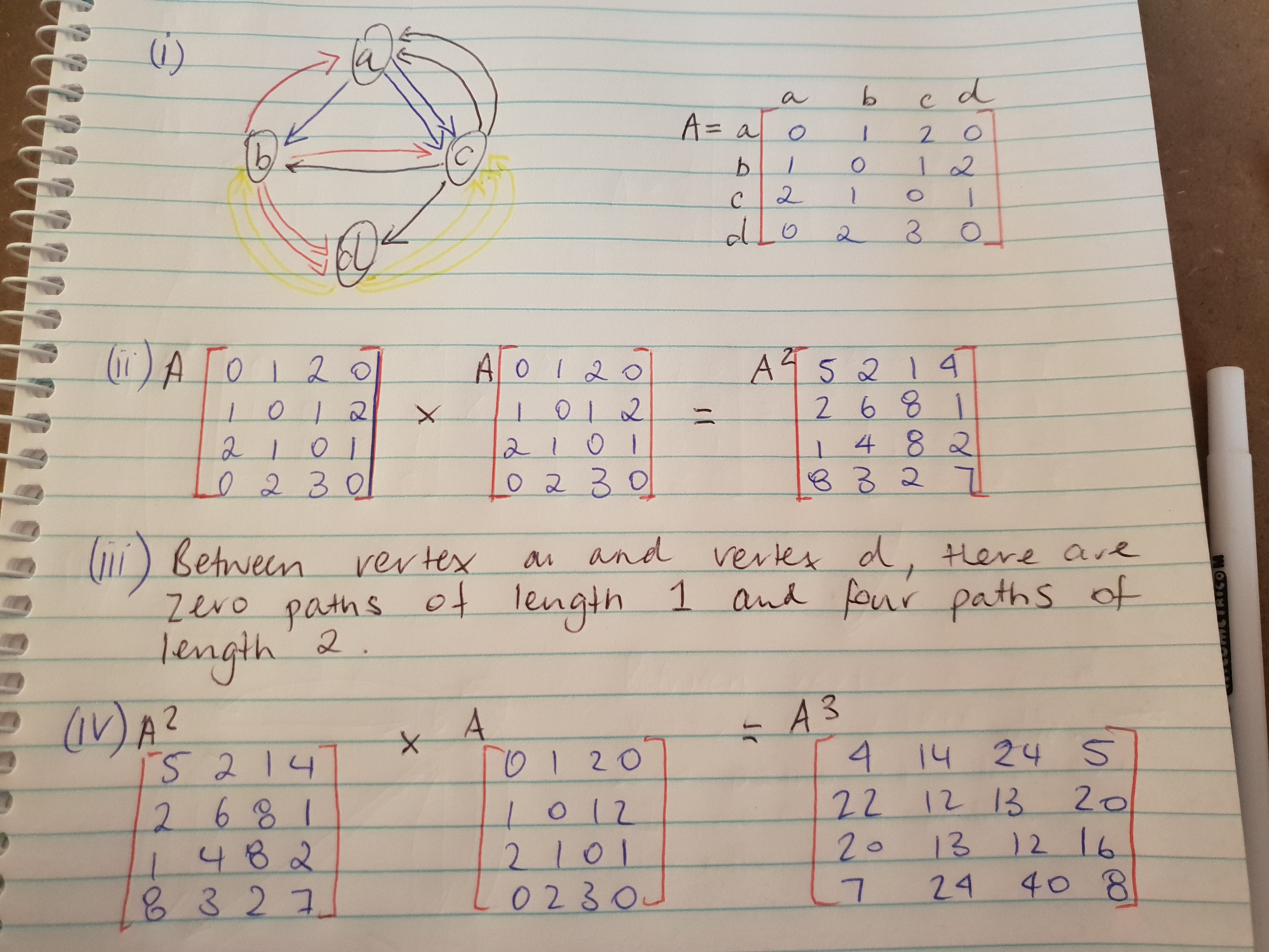  \fConstruct a 4 X 4 matrix, A, with the following property: