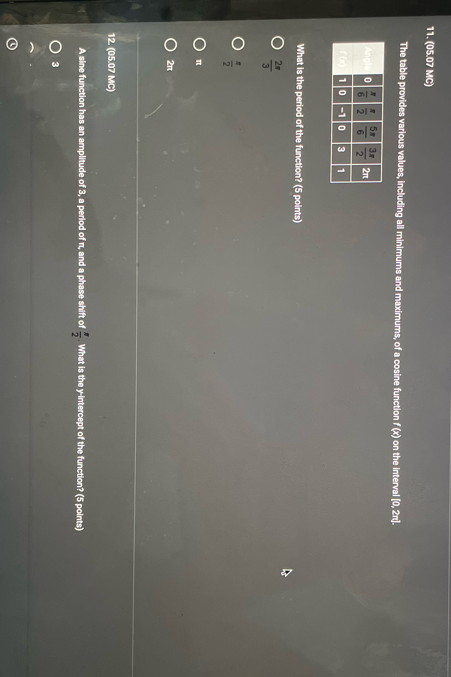 solve both 11.(05.07 MC) The table provides various values, including all minimums