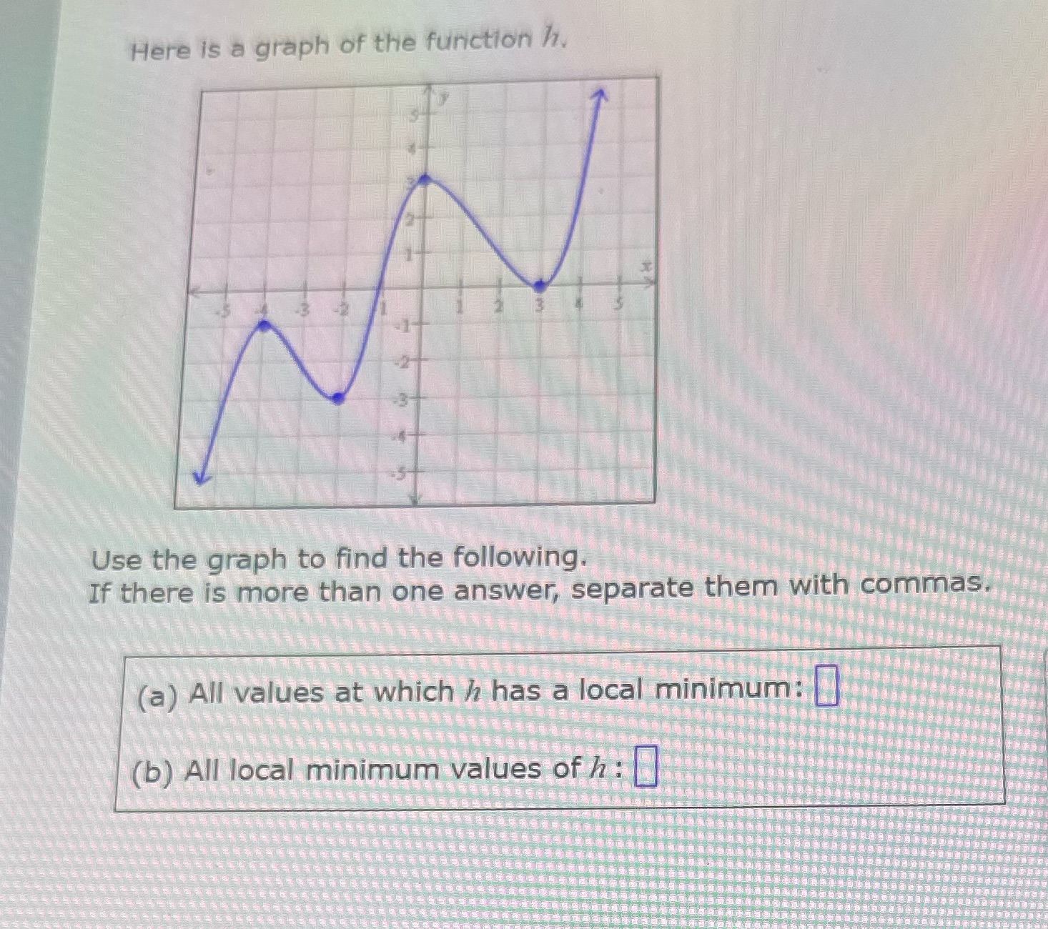 Here is a graph of the function h. Use the graph