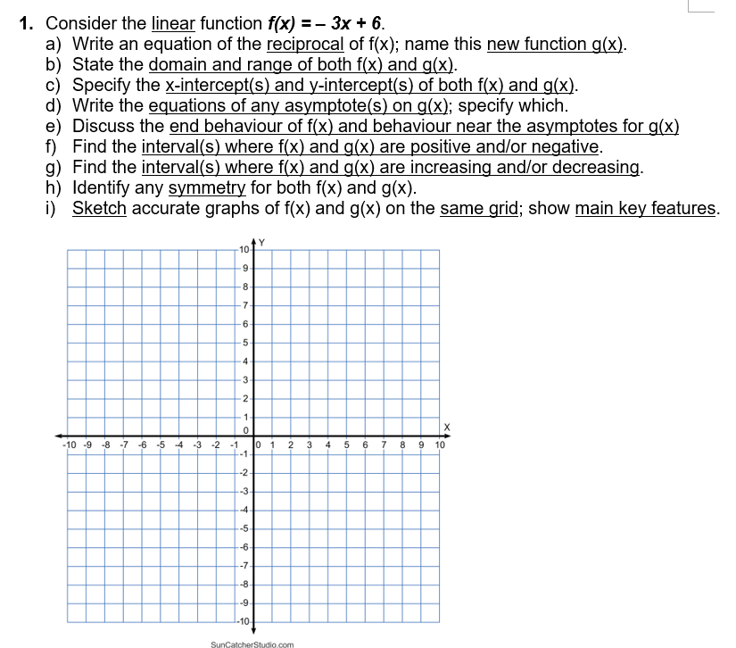  1. Consider the linear function f(x) = - 3x + 6.