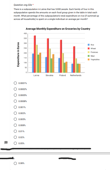 7 OQuestion ply.24 * Which two of the four drawings on the