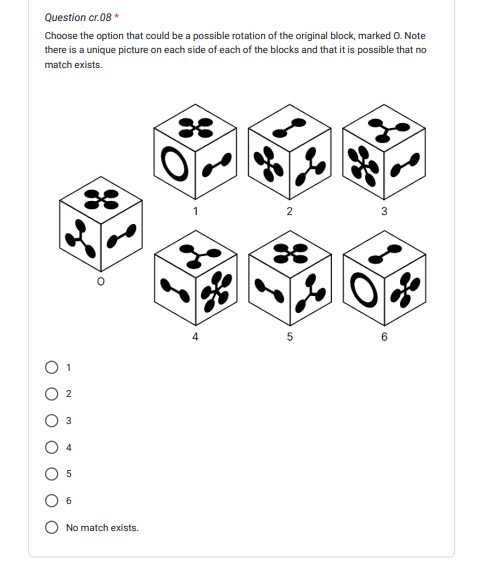 right show the same object as the one depicted on the left