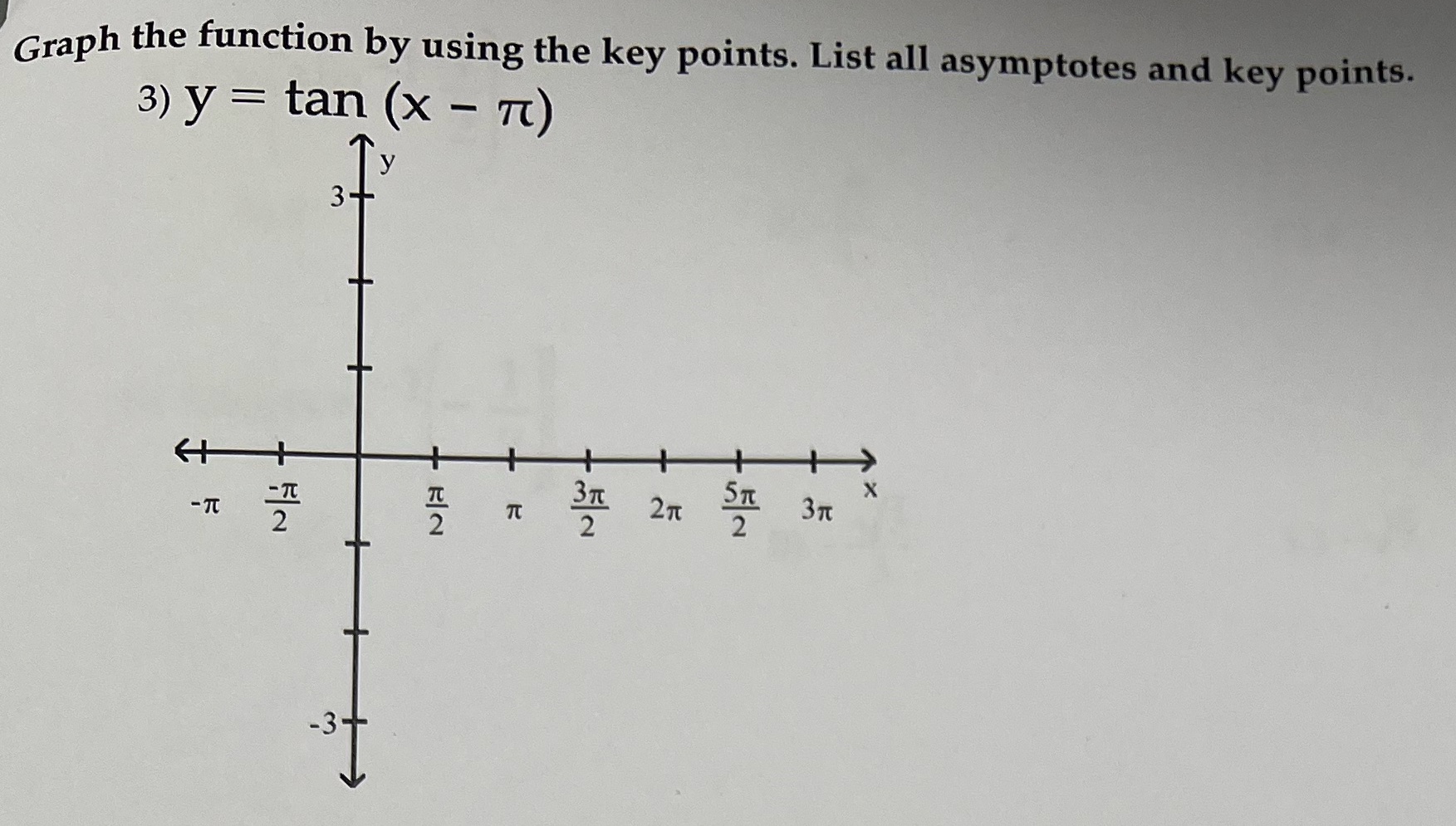  Graph the function by using the key points. List all asymptotes