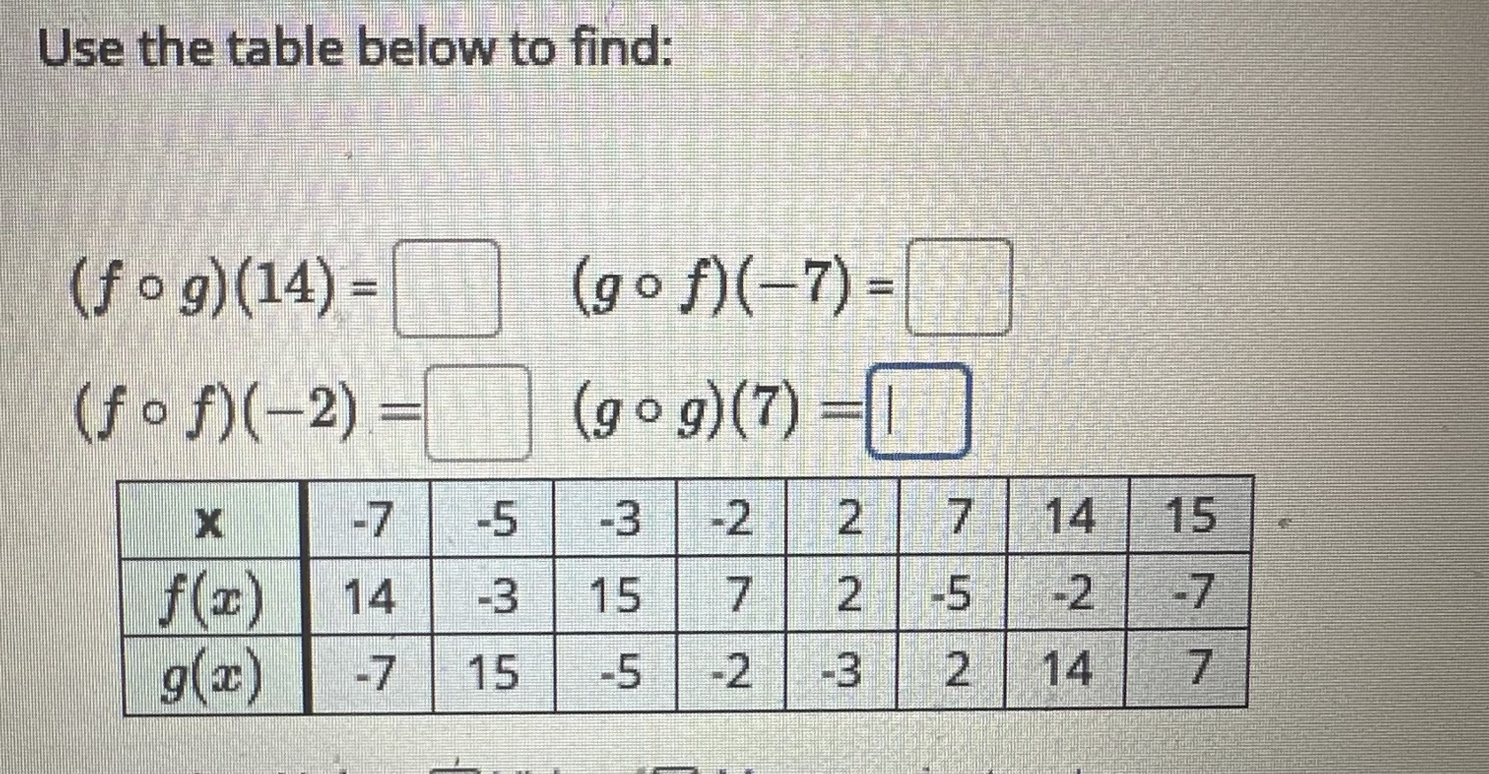 f)(I) d.Domain of (go f) (x):\f\f\fGiven the functions: f(@) =- and g(x)
