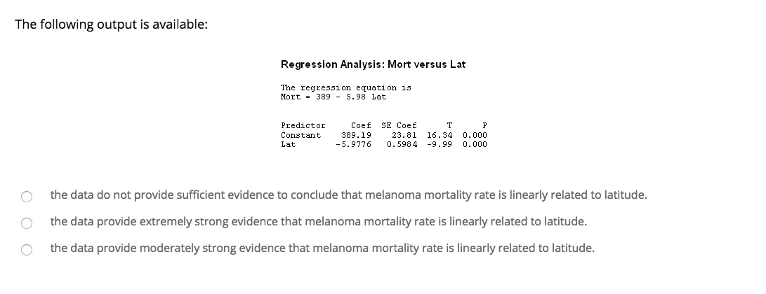 rate. 0 The more southern the state, the more people died of