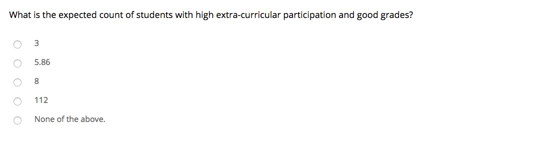 melanoma. The first three questions refer to the following information: The mortality