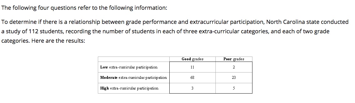 rate from melanoma (skin cancer} during the 19505 was recorded for each