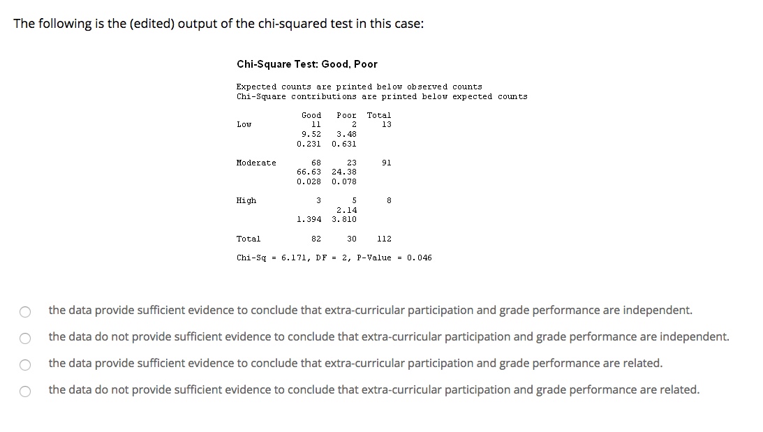 Fisher and Van Belle (1993) and found on http:l/www.stat.psu.edul~lsimonlstat501wc/spOSIdatai ). The following