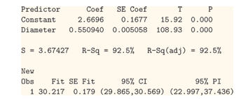 Measuring tree height is not an easy task. How well might trunk