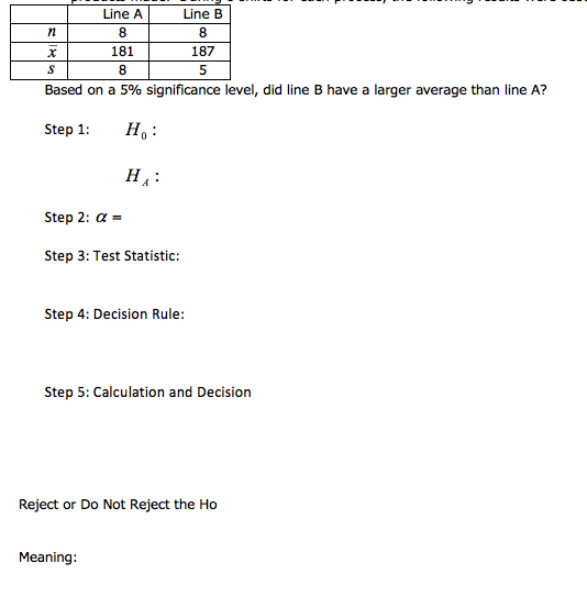 Two manufacturing processes are being compared to try to reduce the