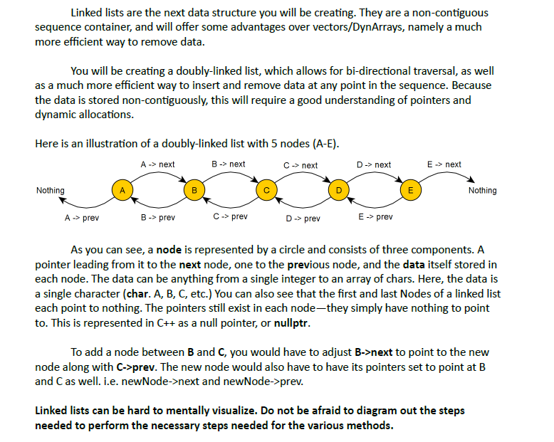 Node(const . Type& _data, Node* _next = nullptr, Node* _prev = nullptr)