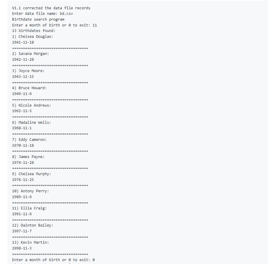using these learning outcomes. DIY (50%) A Manager's Office requires an application