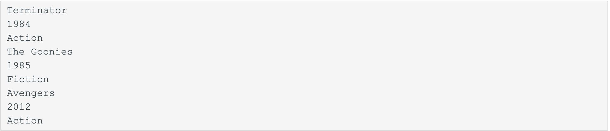 movies in the catalog using a single vector. The vector's data type