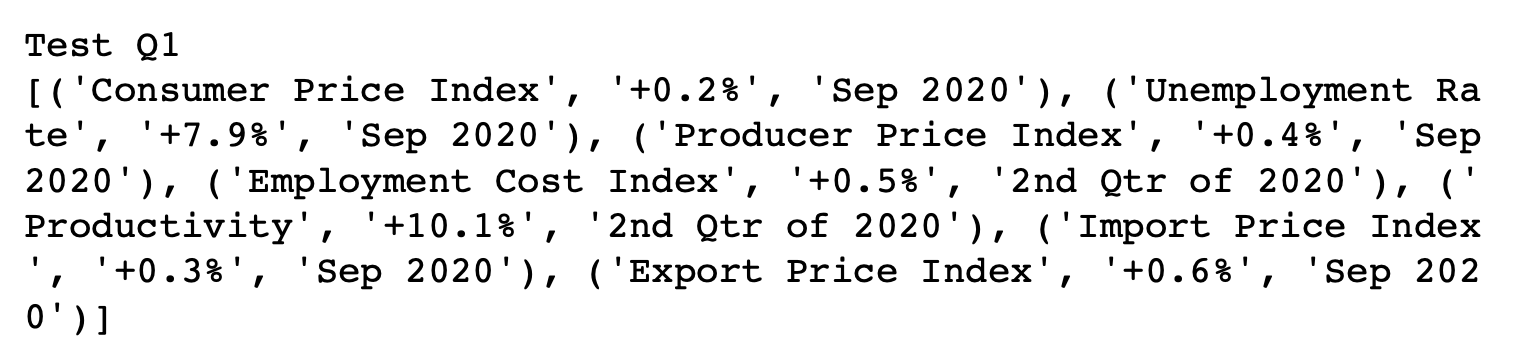 should follow the step as in the file "Input" and should have