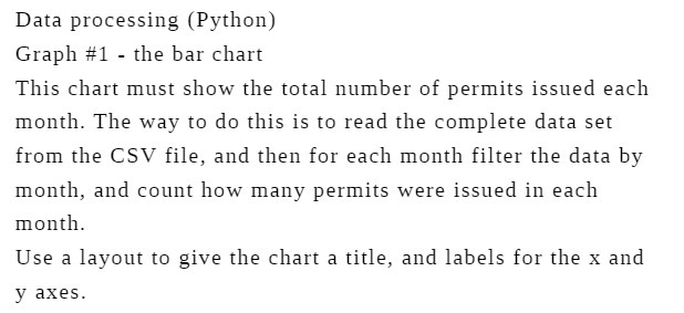  Data processing (Python) Graph #1 - the bar chart This chart