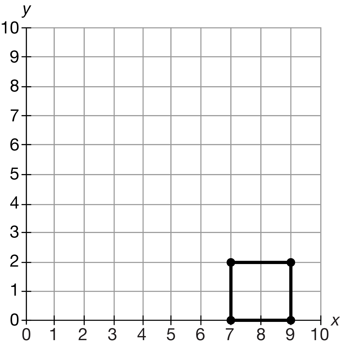 been imported where appropriate.Unless otherwise noted in the question, assume that parameters