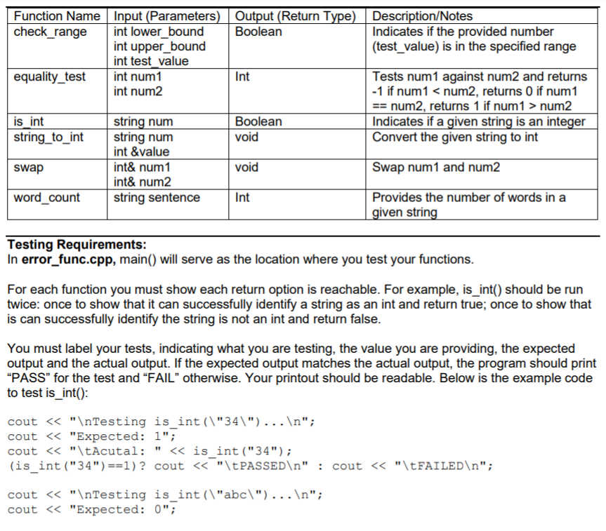 Function Name Input (Parameters) Output (Return Type) |Description/Notes check_range int lower
