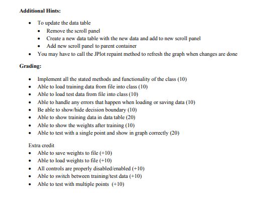 a method to return the training and test data I Must have