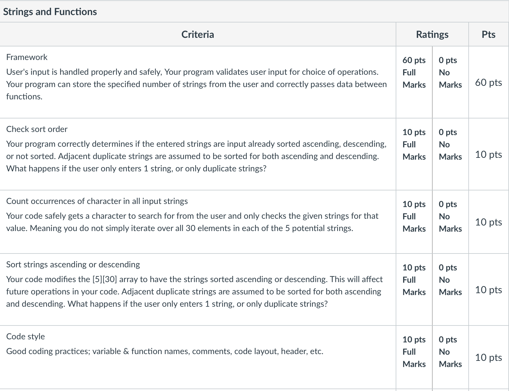 user for 1 to 5 strings, of at most 29 characters. Then