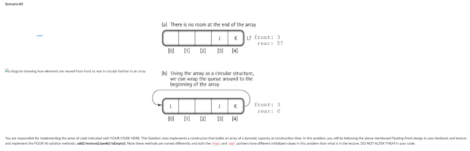 including any online IDEs: . You solution should be free of any