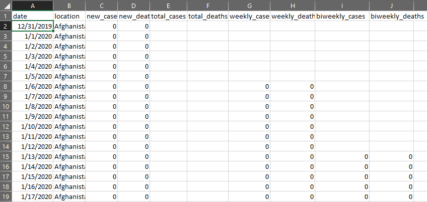 Sample full_data.csv file. A B C D E F G H date