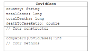 location new case new_deat total_cases total_deaths weekly_case weekly_death biweekly_cases biweekly_deaths 2 12/31/2019