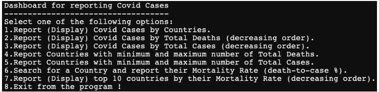 Afghanist: 0 3 1/1/2020 Afghanist: 0 4 1/2/2020 Afghanist: 5 1/3/2020 Afghanist: