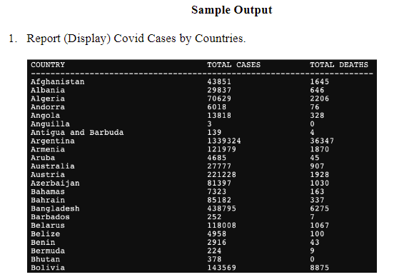 O 1/4/2020 Afghanist: 0 7 1/5/2020 Afghanist: 0 1/6/2020 Afghanist; 0 1/7/2020