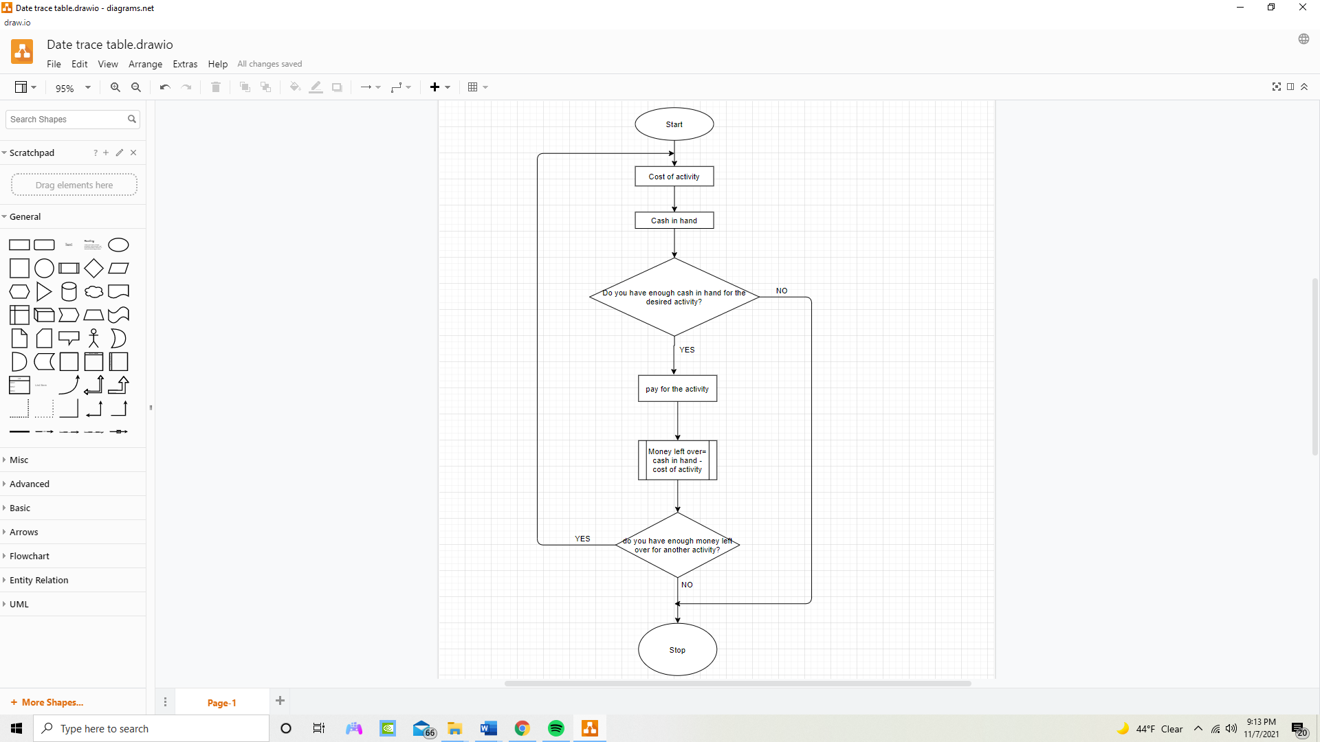 I need help writing a python code for this program. The rest