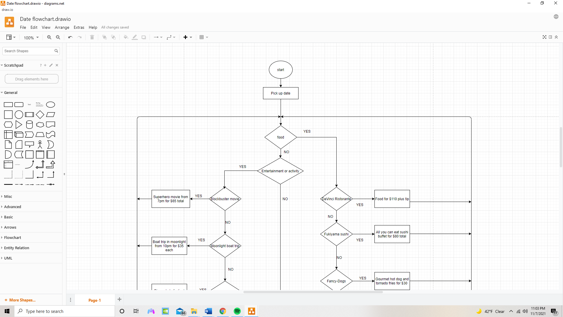 options had to be eliminated first to keep the date open for