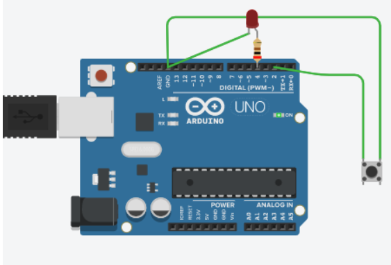 which button is pressedint inputPin = 2; //input pin for push buttonint