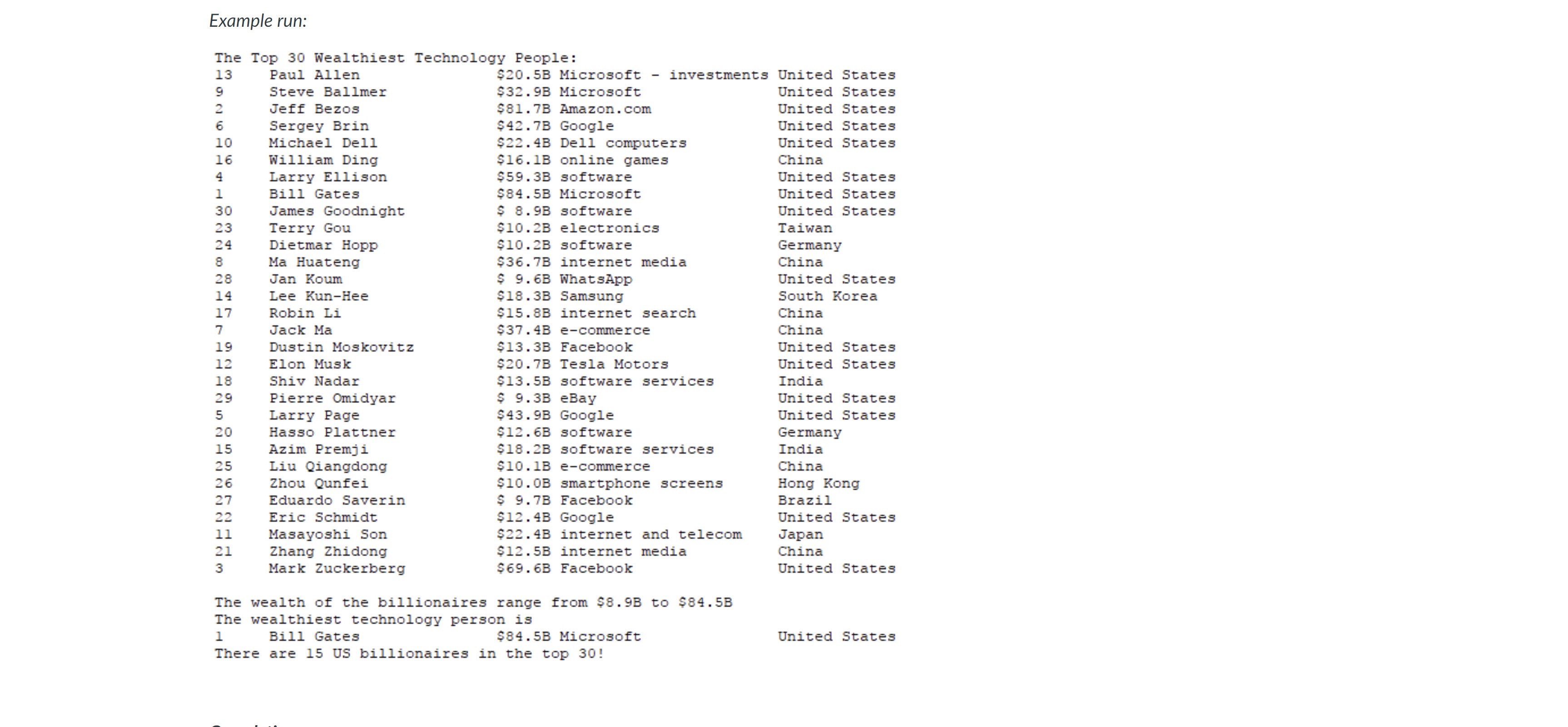 Billionaire which will be used to represent an entry on Forbes list