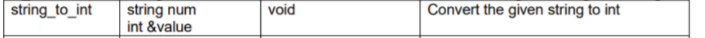  Name Input Output Description string_to int string num void Convert the