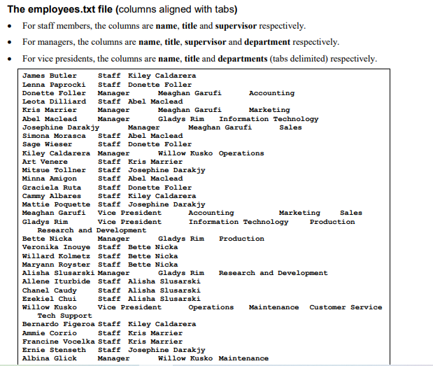 all vice presidents 4. Exit program Command: 1 Enter the department you