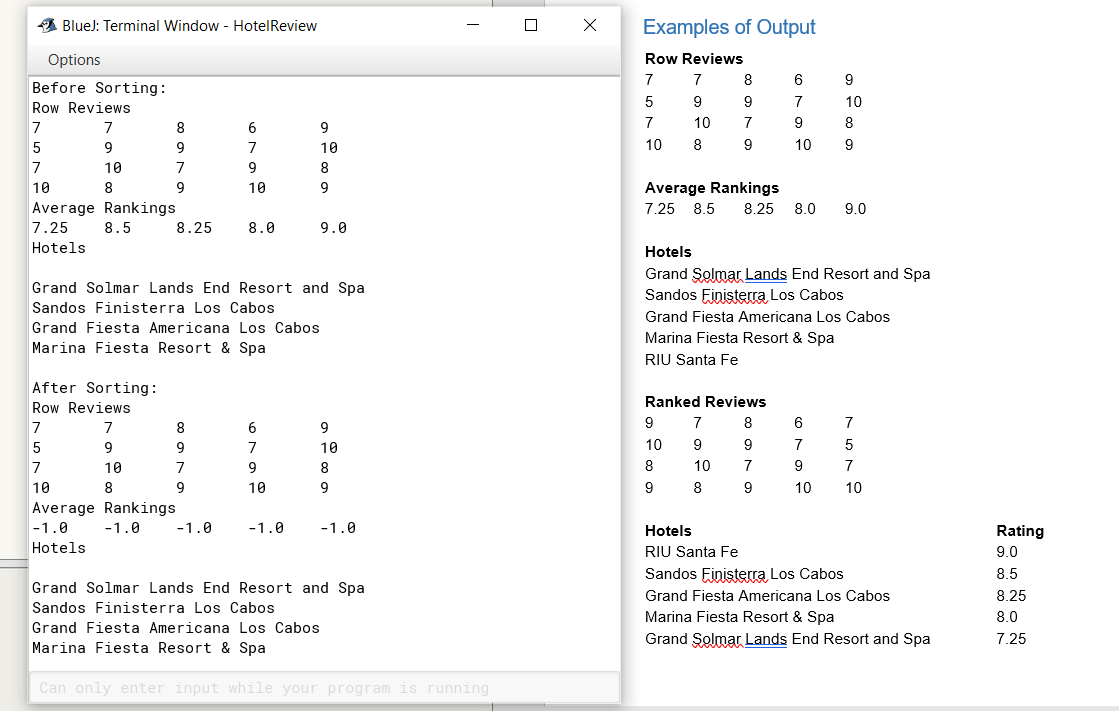 Java.Hotel Reviews1 ObjectiveIn this project, you'll read in and manage hotel reviews