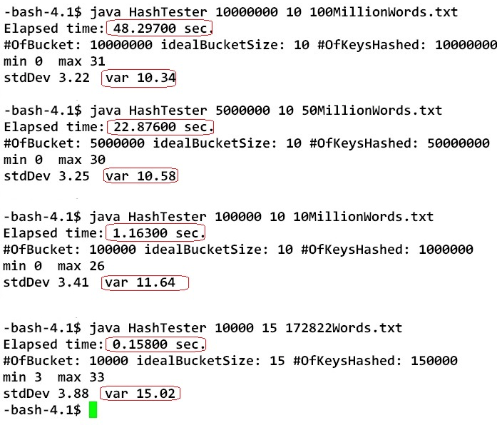 import java.io.*;import java.util.*; public class MyHashSet{ private int numBuckets; private Node[] buckets;