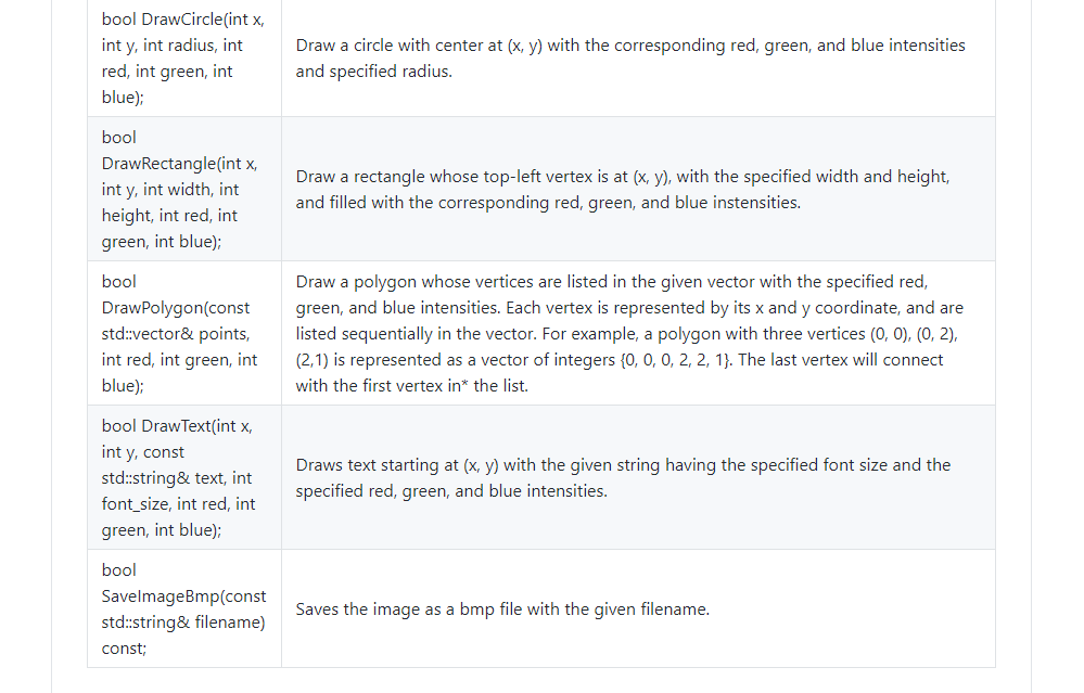 game elements and save them to a bitmap file (.bmp).All your code