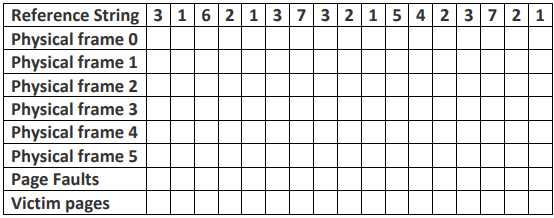 rules. The program will implement two Demand Paging algorithms: the classical OPT